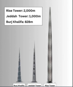 Jeddah Tower